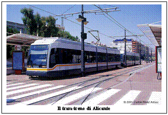 Text Box:  
Il tram-treno di Alicante 
