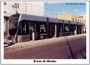 Text Box:  
Il tram di Messina 
